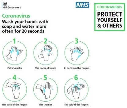 Handwash Details